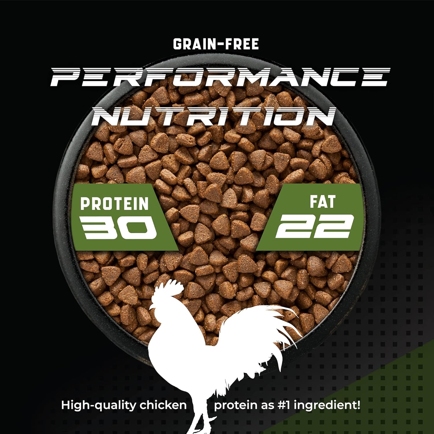 CanineX™ Chicken Protein - Grain free - 40lb